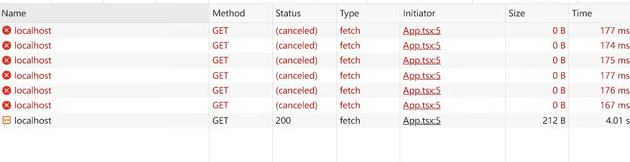 Cancel Strategy Visualization